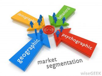 Category 3: Market Segmentation - Roberto Ornelas' Marketing Portfolio